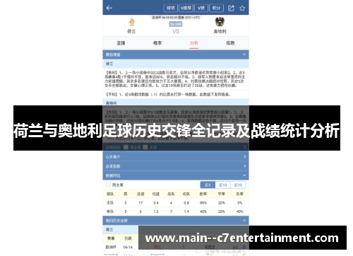 荷兰与奥地利足球历史交锋全记录及战绩统计分析 荷兰与奥地利足球历史交锋全记录及战绩统计分析