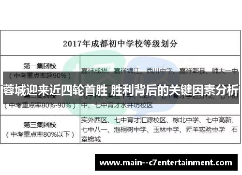 蓉城迎来近四轮首胜 胜利背后的关键因素分析