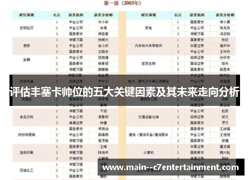 评估丰塞卡帅位的五大关键因素及其未来走向分析 评估丰塞卡帅位的五大关键因素及其未来走向分析