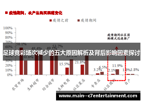 足球竞彩场次减少的五大原因解析及背后影响因素探讨