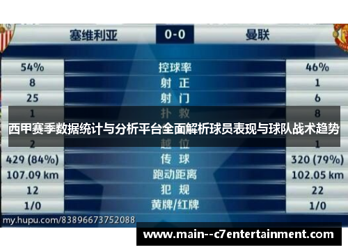 西甲赛季数据统计与分析平台全面解析球员表现与球队战术趋势