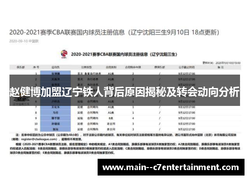 赵健博加盟辽宁铁人背后原因揭秘及转会动向分析