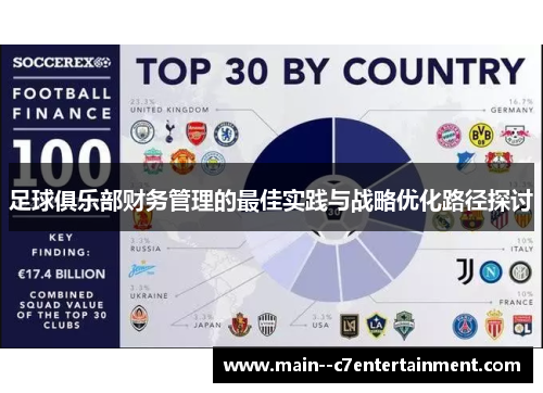 足球俱乐部财务管理的最佳实践与战略优化路径探讨 足球俱乐部财务管理的最佳实践与战略优化路径探讨