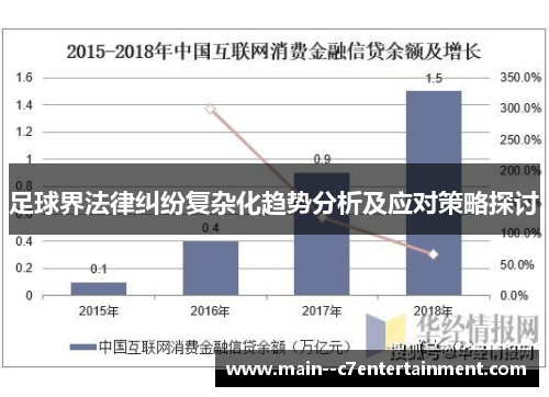 足球界法律纠纷复杂化趋势分析及应对策略探讨