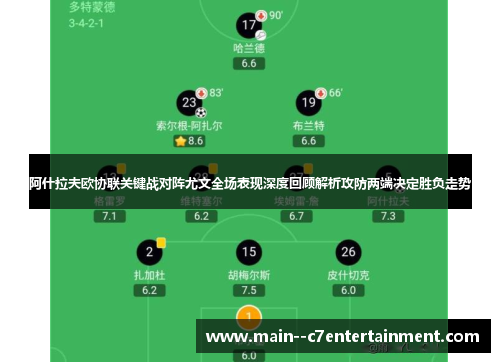 阿什拉夫欧协联关键战对阵尤文全场表现深度回顾解析攻防两端决定胜负走势