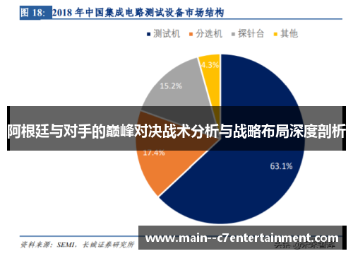 阿根廷与对手的巅峰对决战术分析与战略布局深度剖析